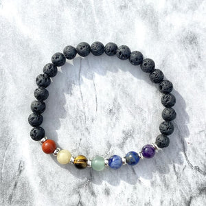 Chakra Plus Size - Bracelet